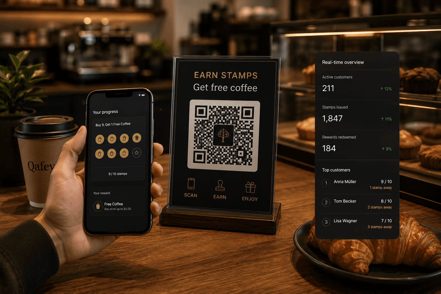 Customer scanning a Qafey loyalty QR display at a café counter, with a live analytics panel showing active customers and rewards.